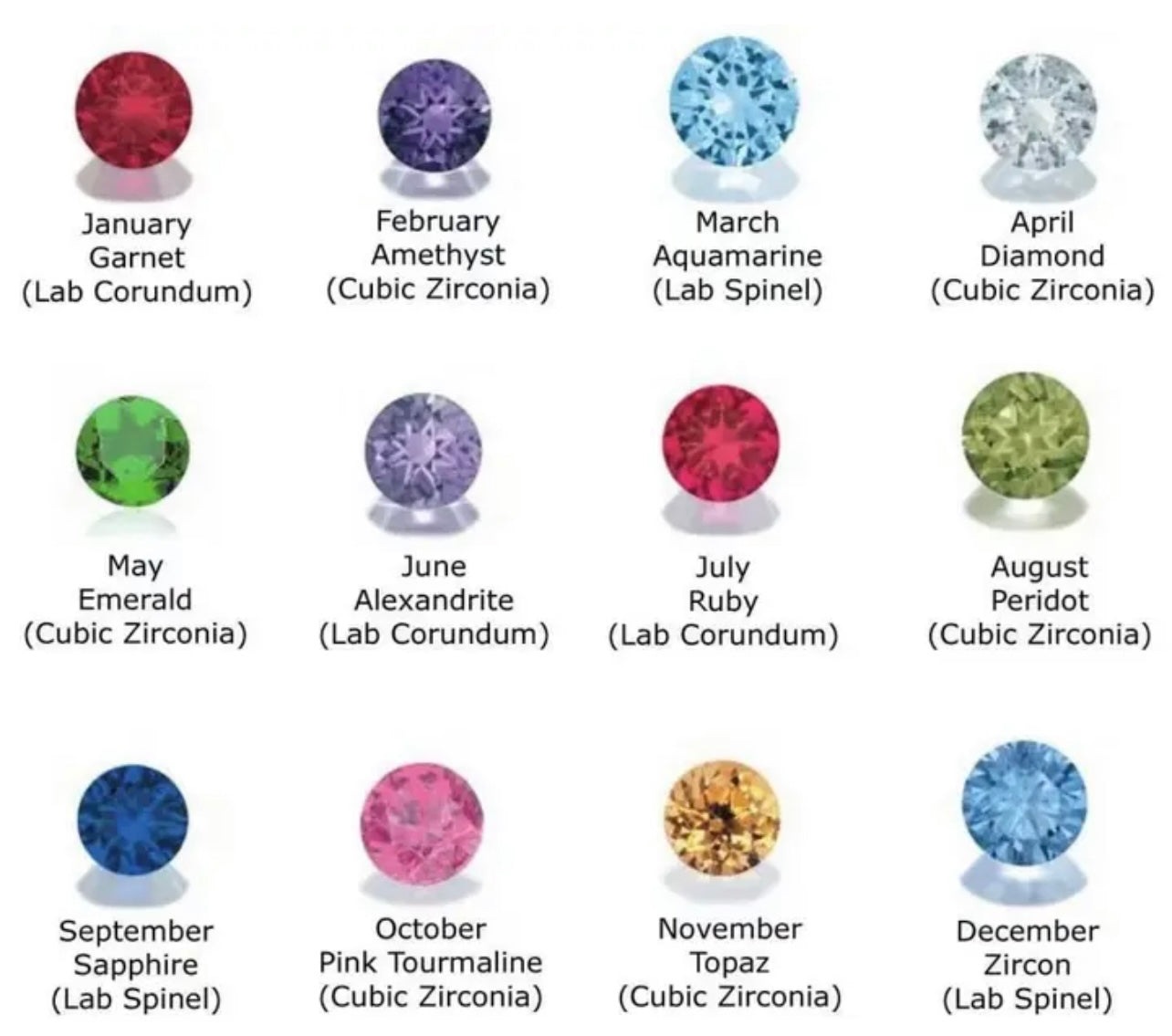 Birthstone Heart's Halo Personalized Name Set